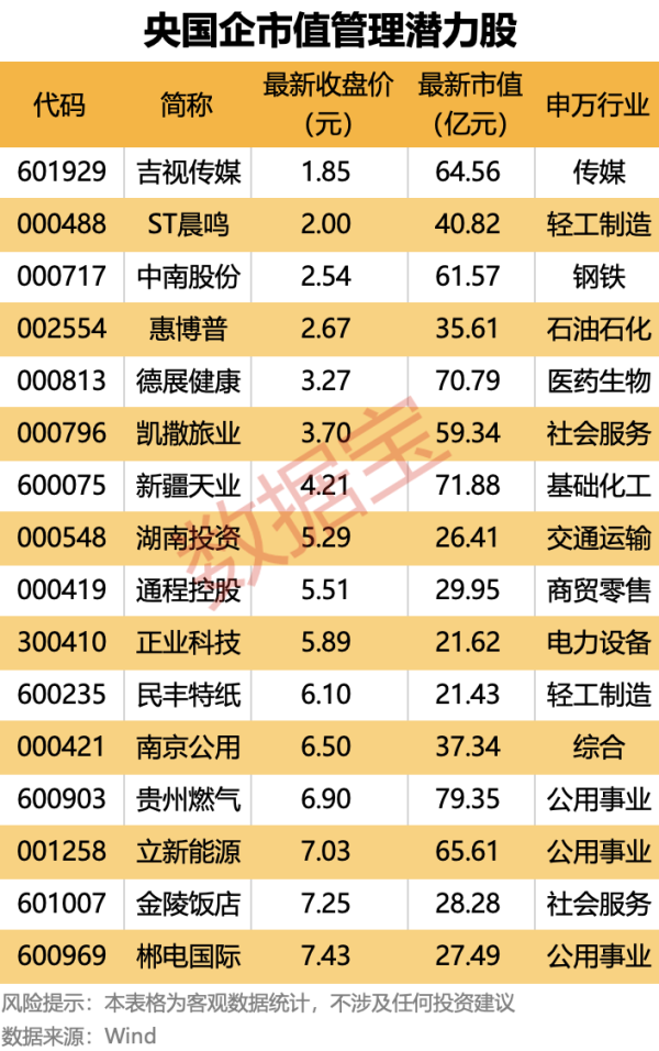 网上股票配资开户 江淮汽车：5月汽车销量3.34万辆 同比下降3.52%